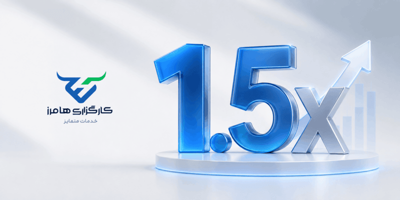 اعتبار 1.5 برابر ارزش پورتفوی